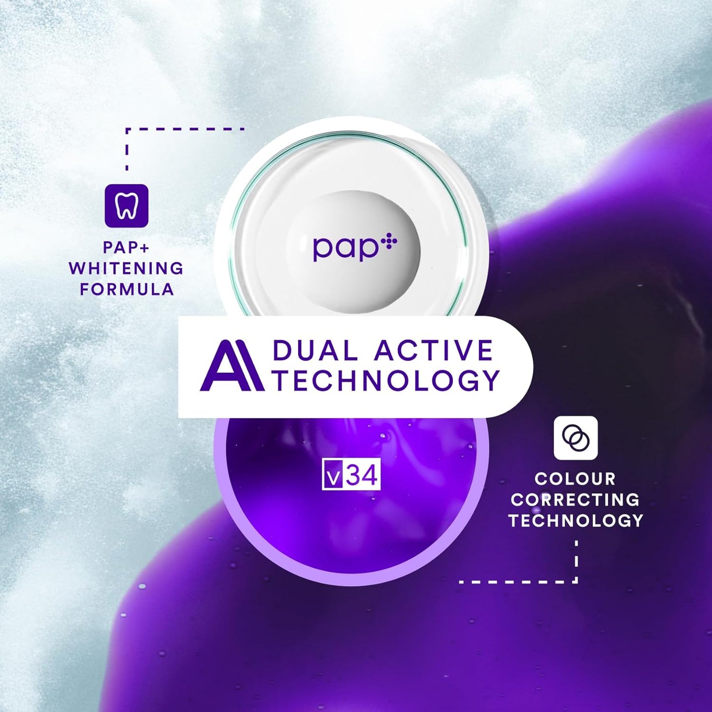 NOVA Purple Teeth Whitening Strips